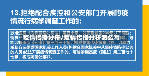 疫情传播分析/疫情传播分析怎么写