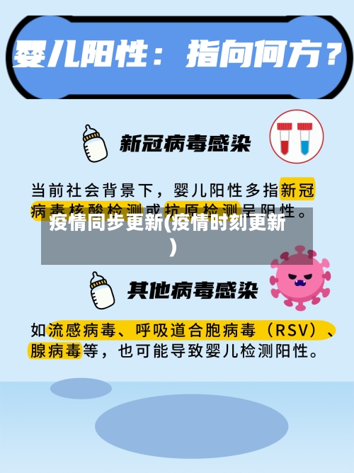 疫情同步更新(疫情时刻更新)