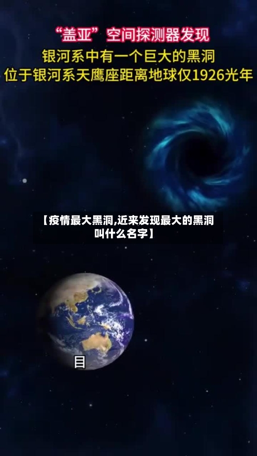 【疫情最大黑洞,近来发现最大的黑洞叫什么名字】