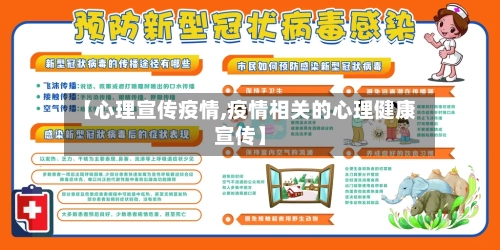 【心理宣传疫情,疫情相关的心理健康宣传】