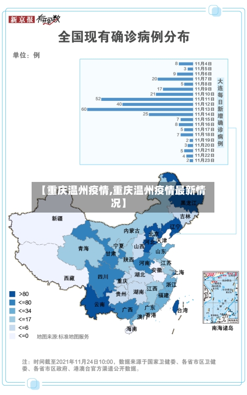 【重庆温州疫情,重庆温州疫情最新情况】