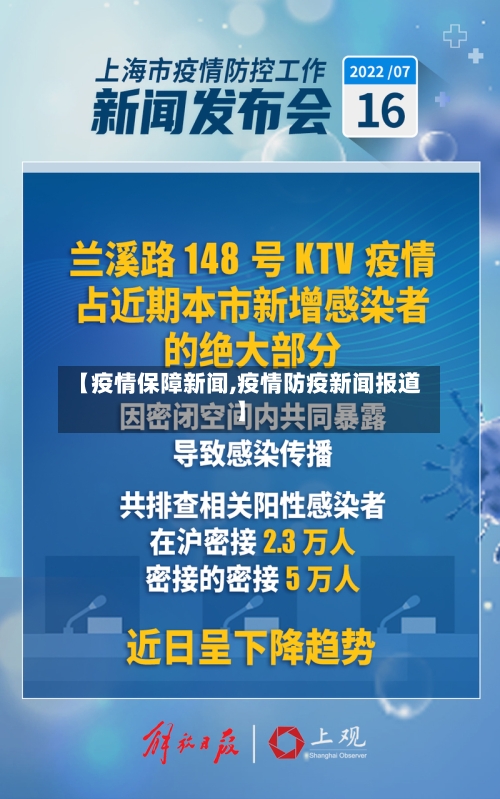 【疫情保障新闻,疫情防疫新闻报道】
