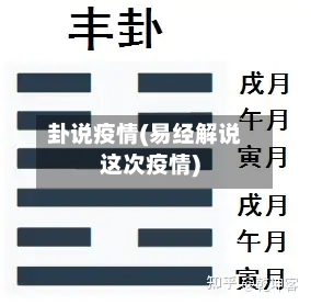 卦说疫情(易经解说这次疫情)