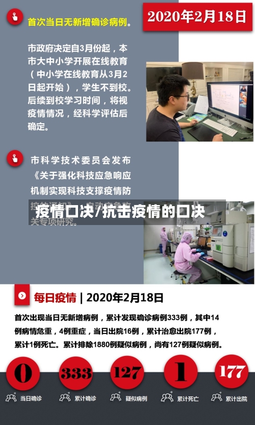 疫情口决/抗击疫情的囗决