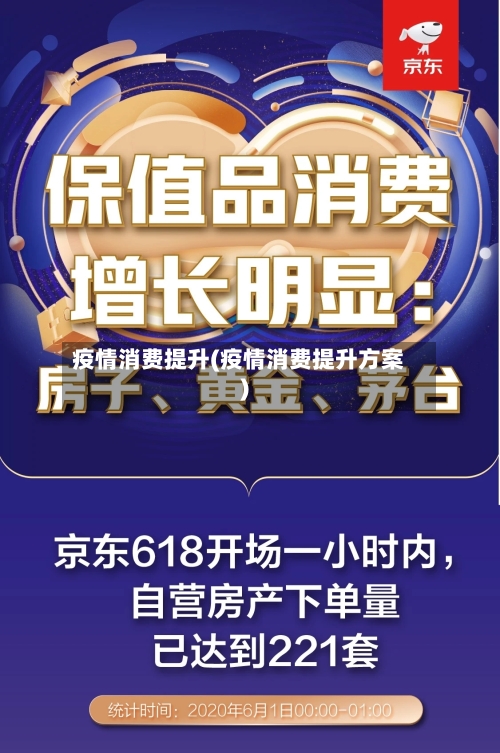 疫情消费提升(疫情消费提升方案)