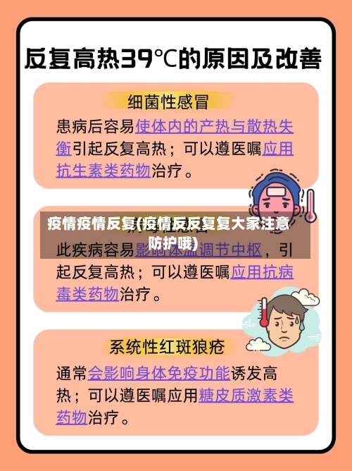 疫情疫情反复(疫情反反复复大家注意防护哦)