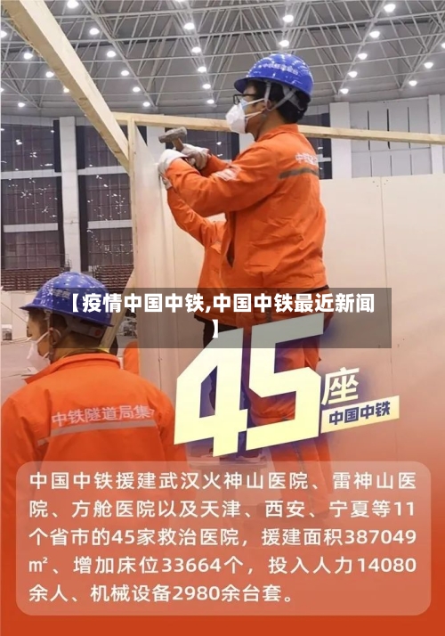 【疫情中国中铁,中国中铁最近新闻】