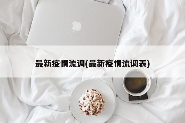 最新疫情流调(最新疫情流调表)